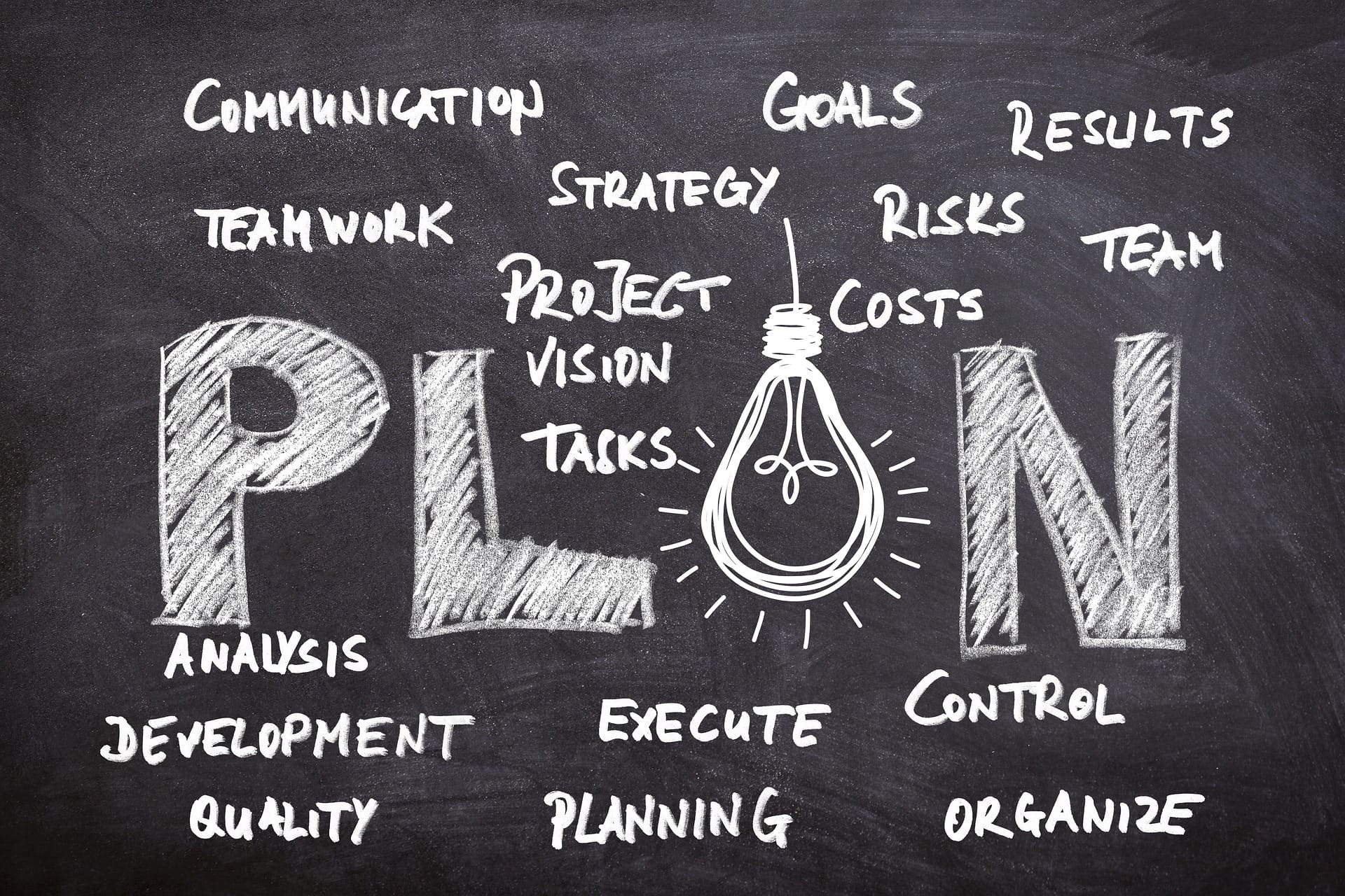 Planning ahead